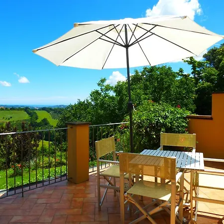 Apartmán Casa Ezelina Pesaro